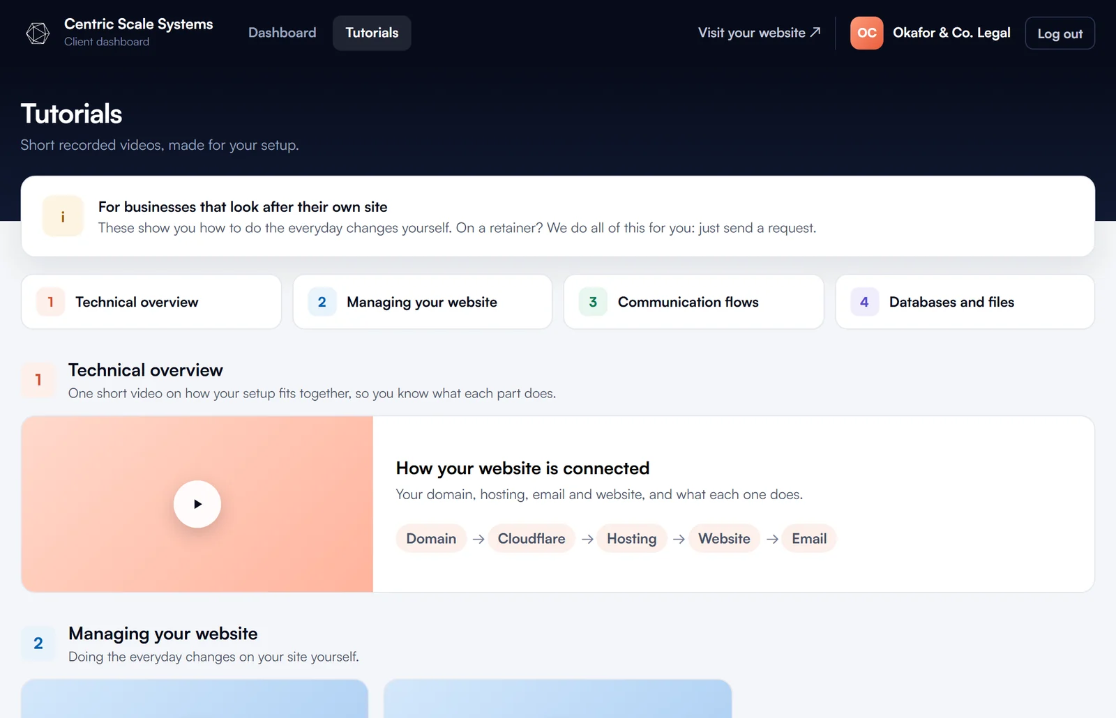 The client portal's tutorials: four sets of short recorded videos, made for their setup